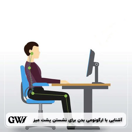 نحوه صحیح نشستن برای نوشتن